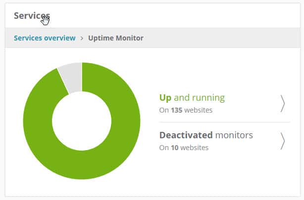 uptime-monitor