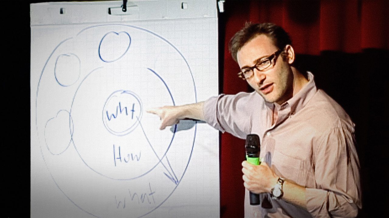 simon-sinek-ted-talk